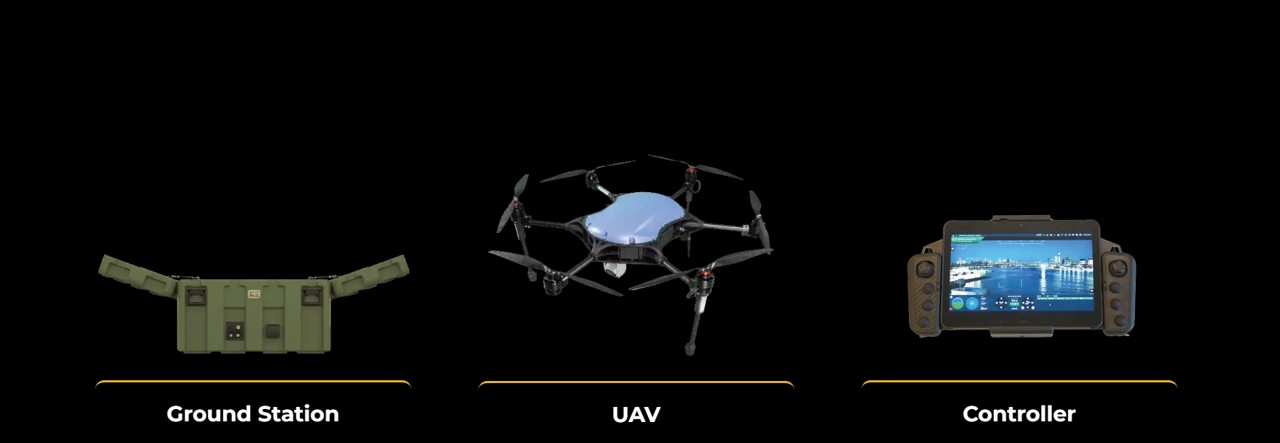 Easy Site American Unmanned Aerial Vehicle (UAV) (C)